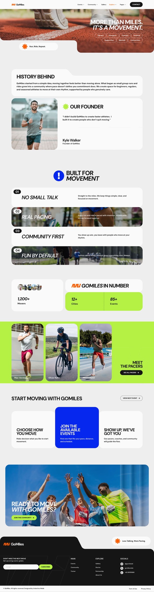 GoMiles - Running & Cycling Race Event Elementor Template Kit