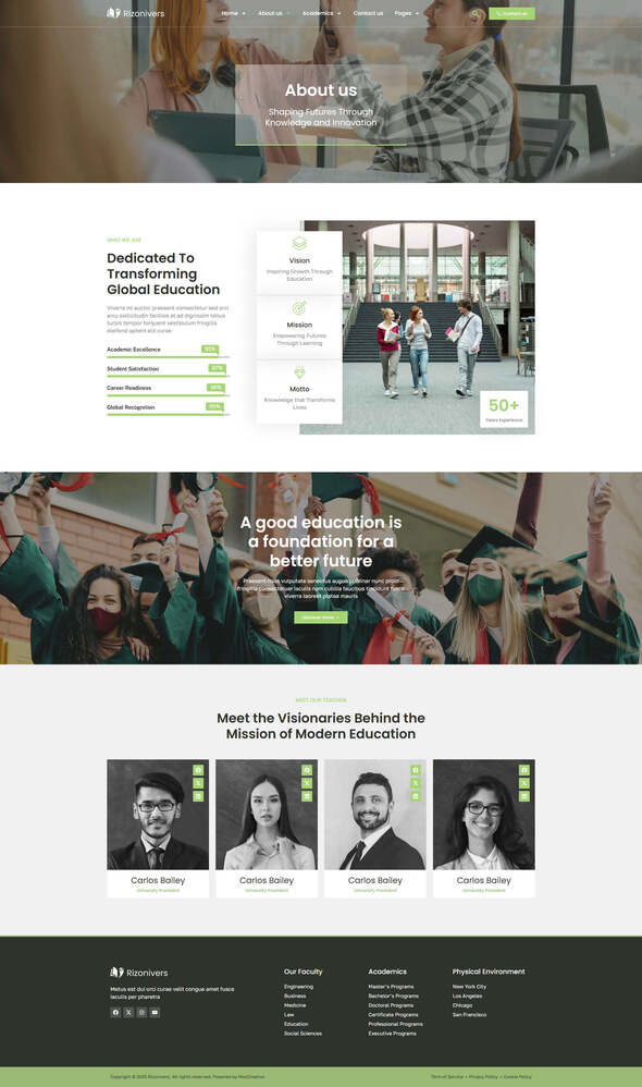 Rizonivers - University & School Elementor Template Kit