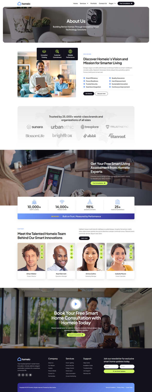 Homeio - Smart Home & Technology Services Elementor Pro Template Kit