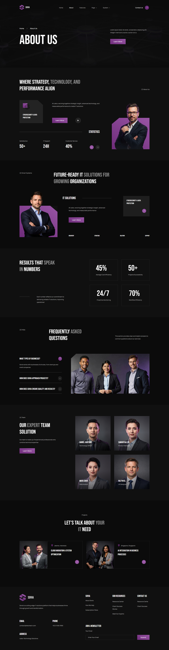 Sovia - IT Solution & Services Elementor Template Kit