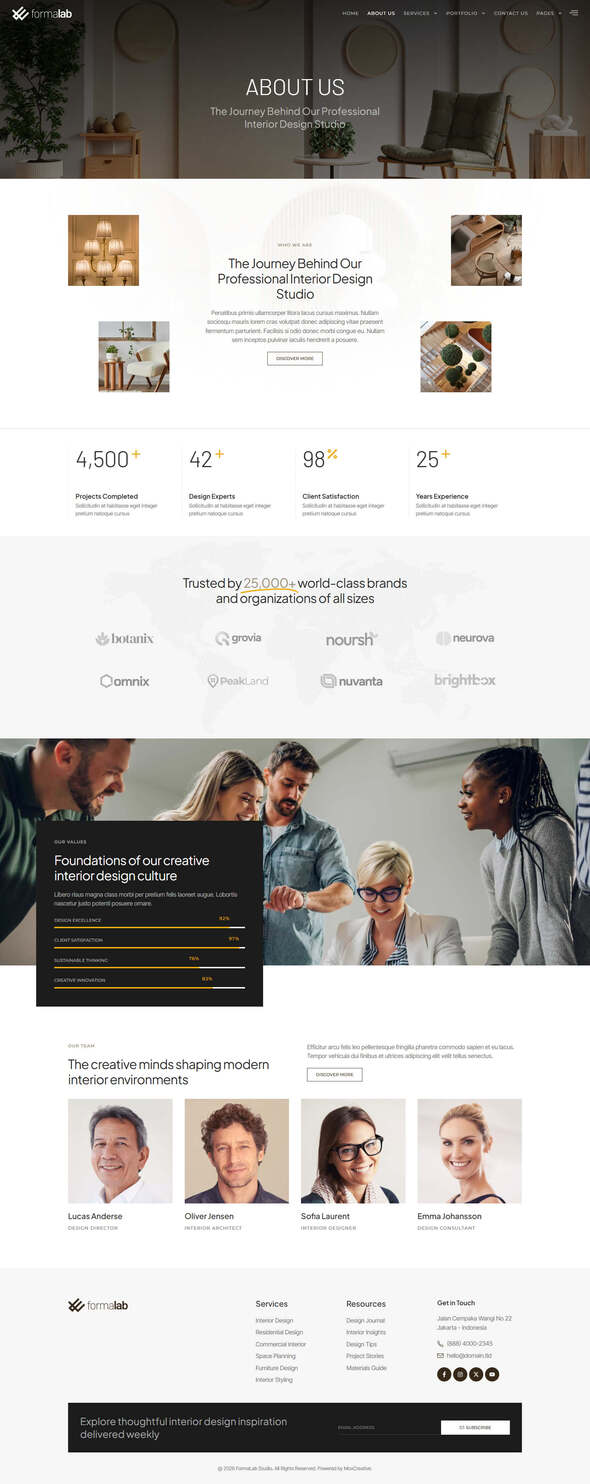 Formalab - Interior Design & Architecture Elementor Template Kit