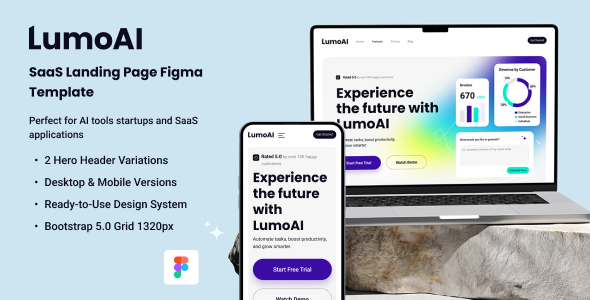 Lumoai - SaaS Landing Page Figma Template
