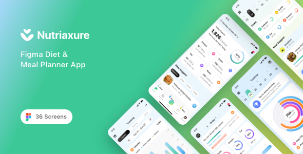 Nutriaxure - Figma Diet & Meal Planner App