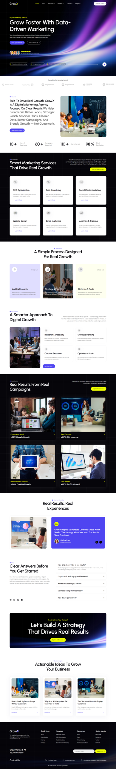 GrowX – Digital Marketing Agency & SEO Elementor Template Kit
