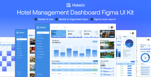 Hotella-Hotel Management Dashboard Figma Ui kit