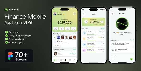 Finovaai-Finance Mobile App Figma UI Kit