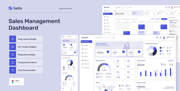 Sellix – Sales Management Dashboard UI Figma Template
