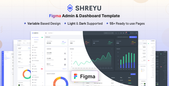 Shreyu - Figma Admin & Dashboard Template