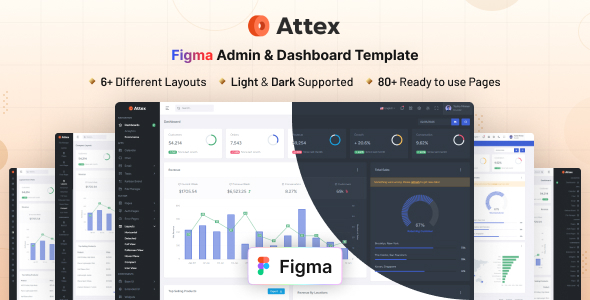 Attex - Figma Admin & Dashboard Template