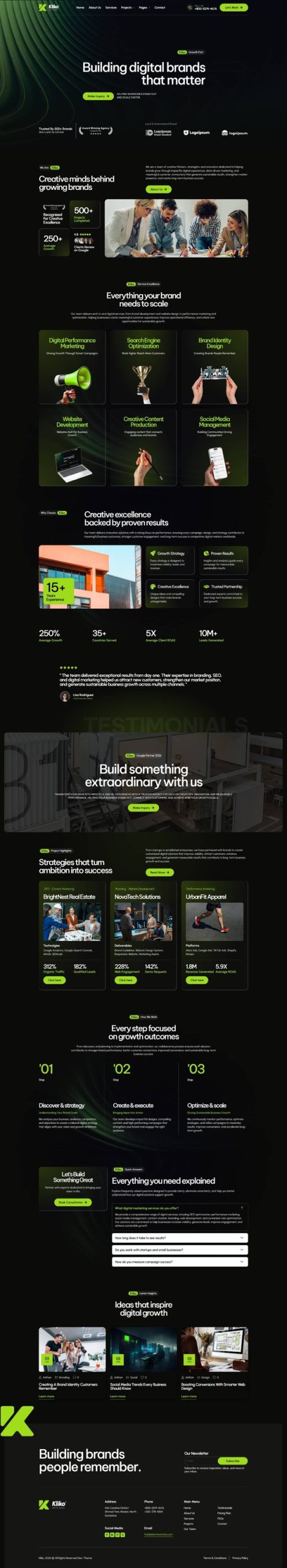 Kliko – Digital Agency Elementor Template Kit