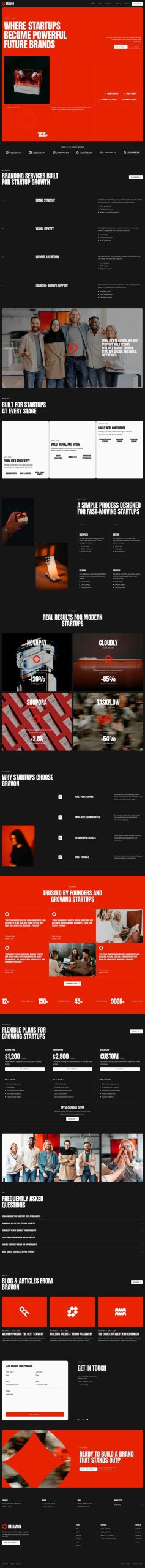 Bravon – Startup Branding Agency Elementor Template Kit