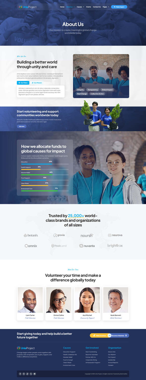 Unia - Charity & Nonprofit Elementor Pro Template Kit