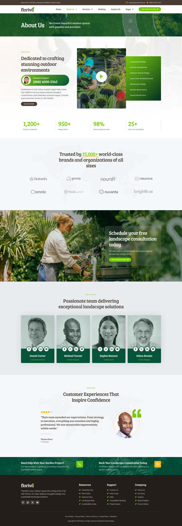 Floriva - Landscape & Gardening Elementor Pro Template Kit