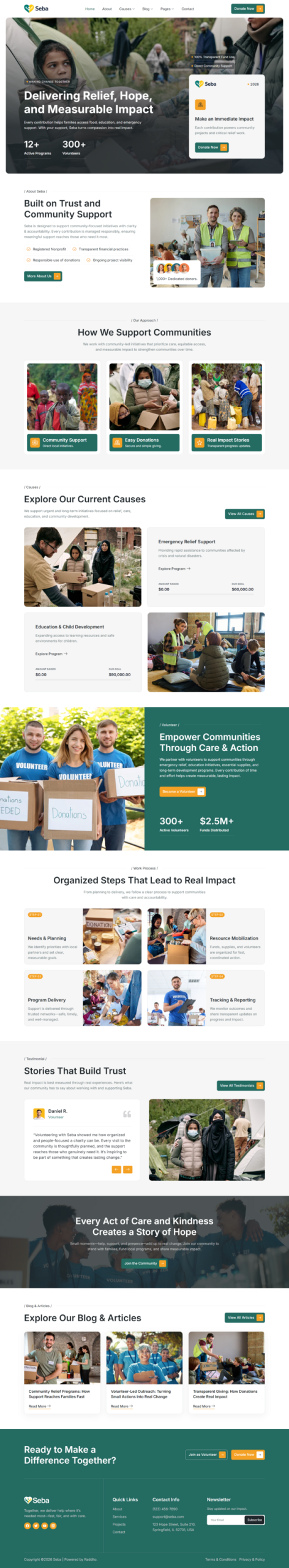 Seba - Charity & Donation Elementor Template Kit