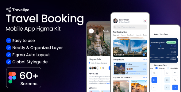 Travellye Travel Booking Mobile App Figma Kit