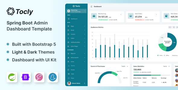 Tocly - Spring Boot Admin & Dashboard Template
