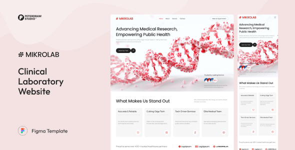 Mikrolab - Clinical Laboratory Website UI Figma Template