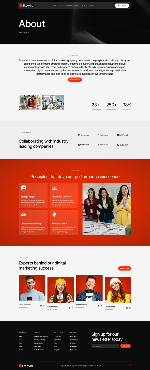 Skyword - Digital Marketing Agency Elementor Template Kit