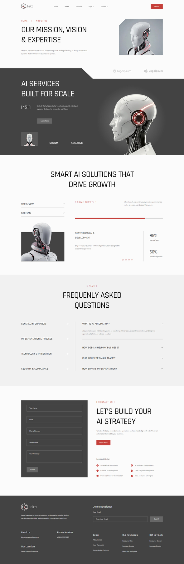 Leica - AI Agency & Automation Workflow Elementor Template Kit