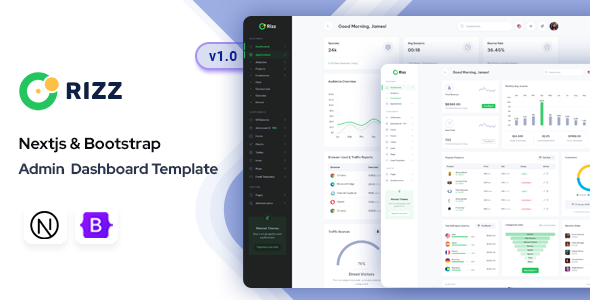 Rizz - Next Js Admin & Dashboard Template