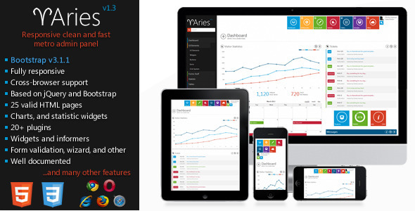 Preview image for Aries - Metro Style Admin Template