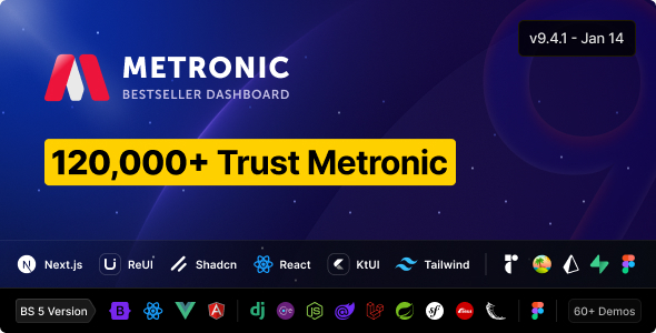 Metronic | Tailwind, Bootstrap, React, Next.js, Vue, Angular, Laravel Admin Dashboard HTML Template product preview