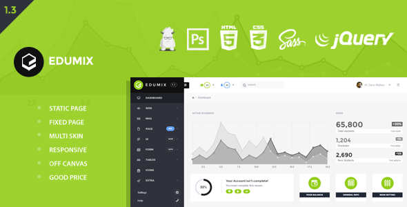 Preview image for Edumix - Foundation Zurb Admin Dashboard