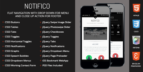 Notifico Mobile