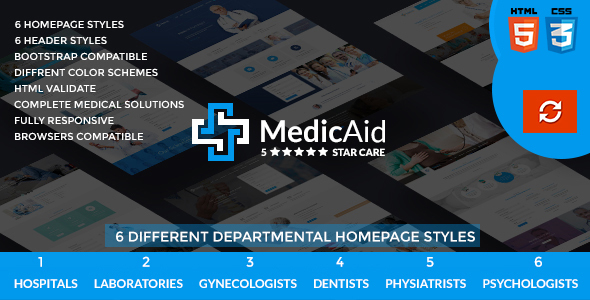 MedicAid - Medical and Hospital - Multipurpose HTML Template product preview