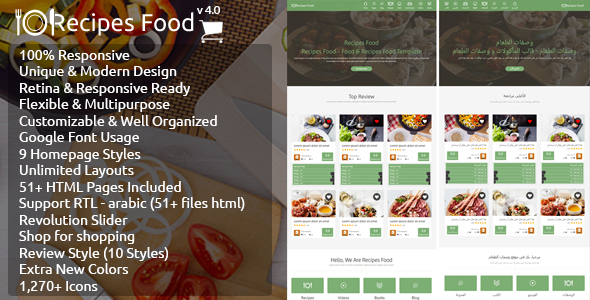 Product preview supplied for Recipes Food - HTML Template