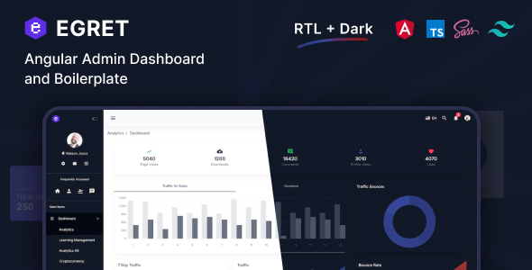 Egret - Angular 19+ Admin Dashboard Template listing image