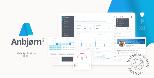 Anbjorn 2 | Web App Rapid Prototype Design UI Kit
