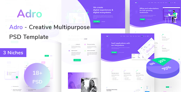 Product preview supplied for Adro - Multipurpose Creative PSD Template