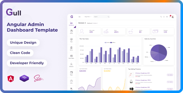 Gull - Angular 19+ Admin Dashboard Template