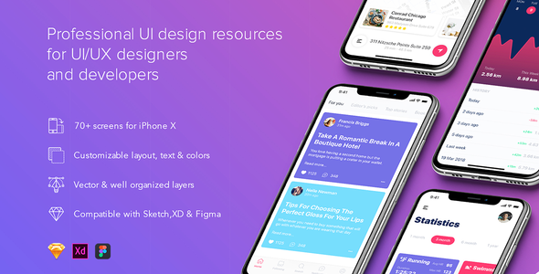 PRISMA - Mobile UI Kit for IphoneX