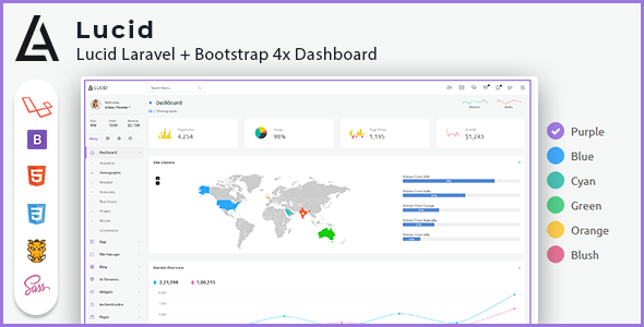 LUCID | Laravel 11+ with Bootstrap Admin Dashboard Template